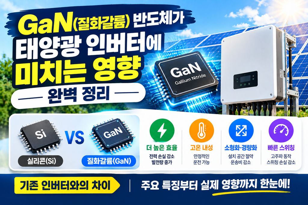 GaN반도체